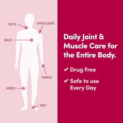 Intensive Botanical Joint & Muscle Cream