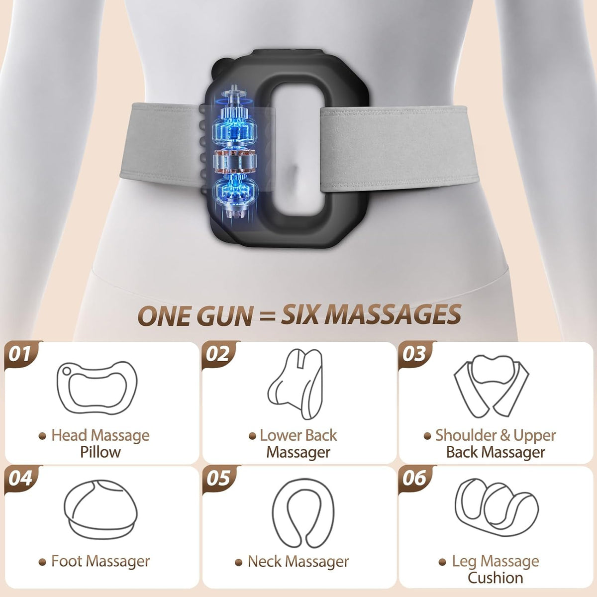 Hands-Free Wearable Fascia Massager