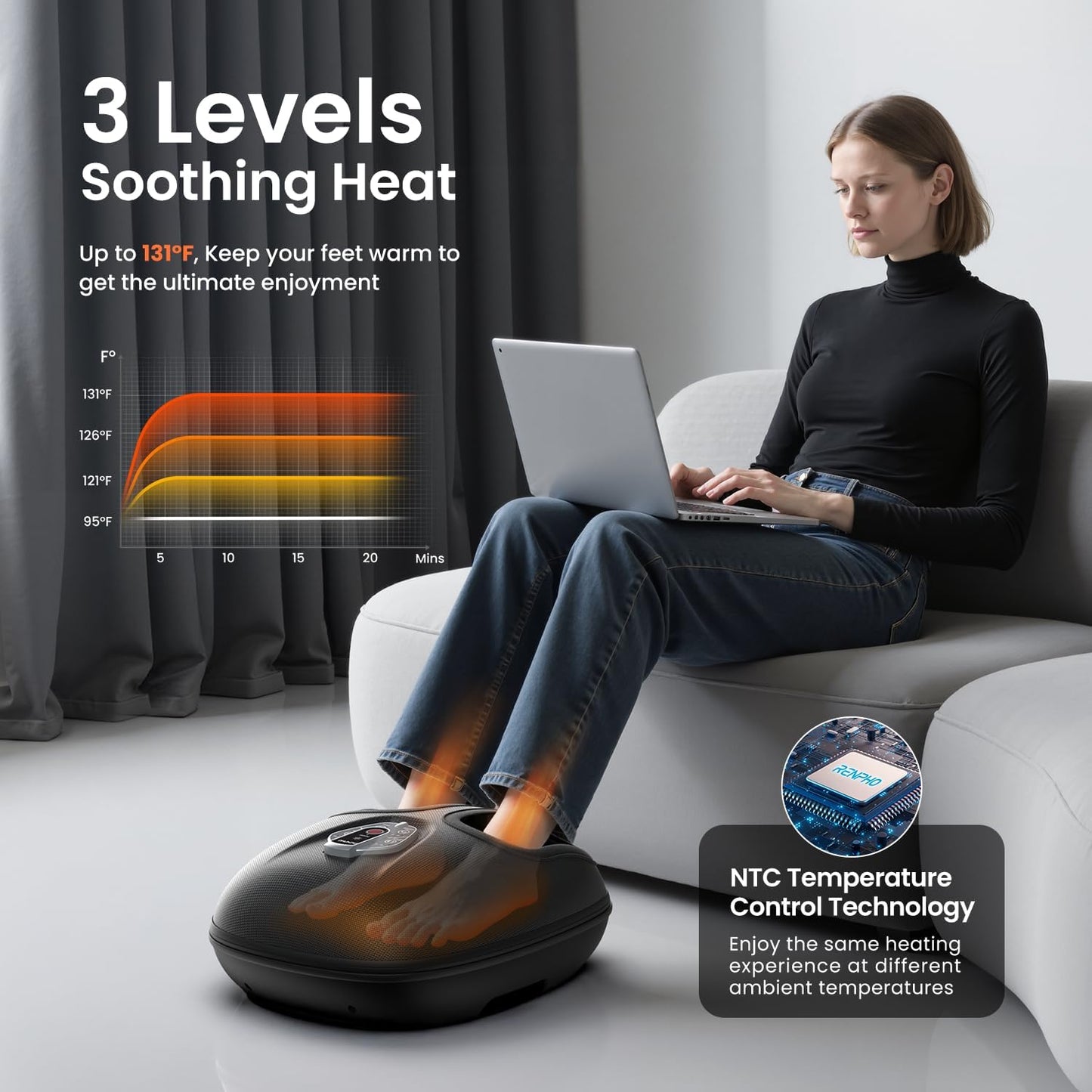 Professional Shiatsu Foot Massager with Heat