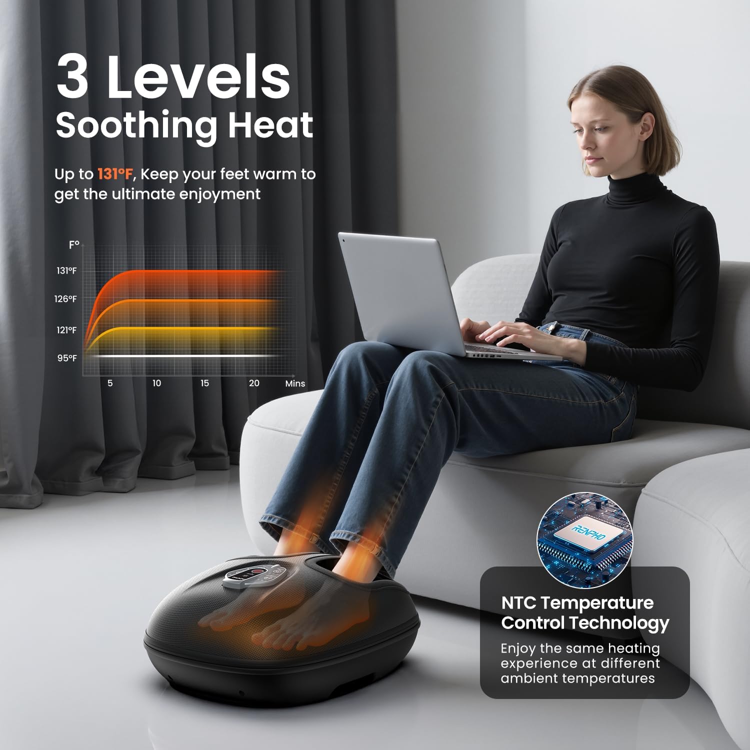 Professional Shiatsu Foot Massager with Heat
