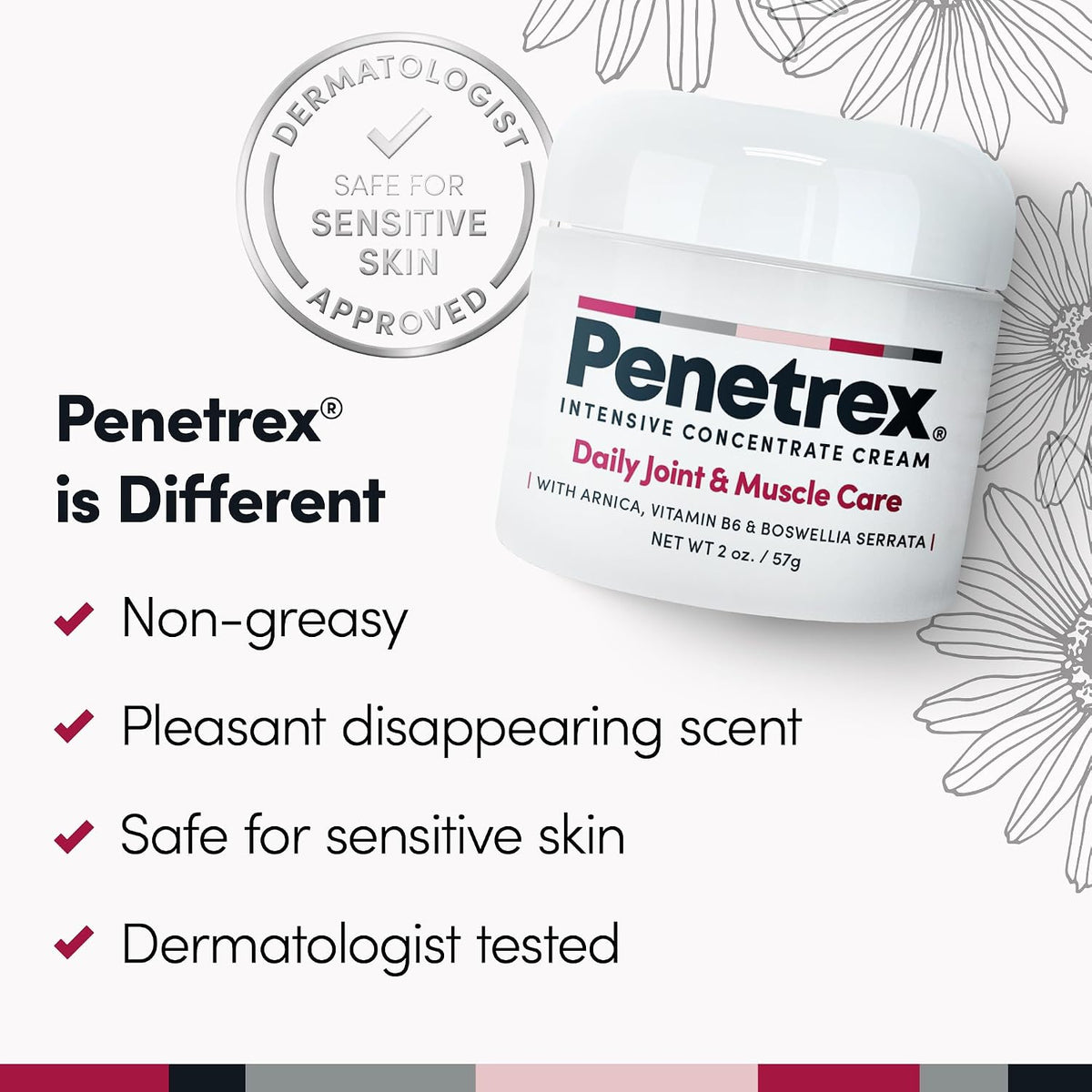 Intensive Botanical Joint & Muscle Cream