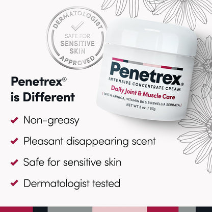 Intensive Botanical Joint & Muscle Cream